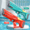 b409a18f-86d7-4599-9759-c67297ac4b4f.jpg Automatic Electric Water Gun Toys Shark High Pressure Outdoor Summer Beach Toy Kids Water Fight Pool Party Water Toy