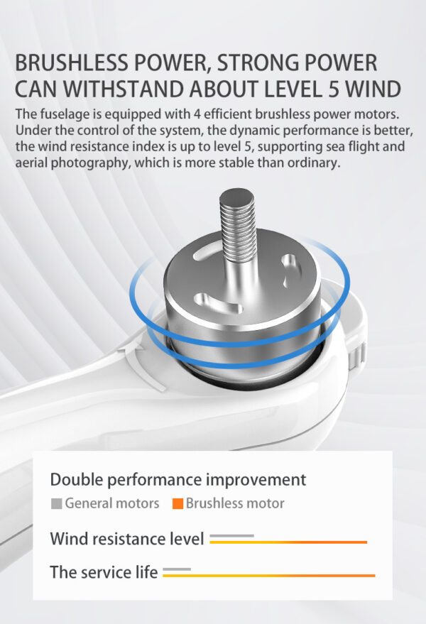 ec03b179-d3b2-46c5-996b-257208877c49.jpg Laser Obstacle Avoidance 4K HD Three-axis Mechanical Gimbal Dual GPS Drone